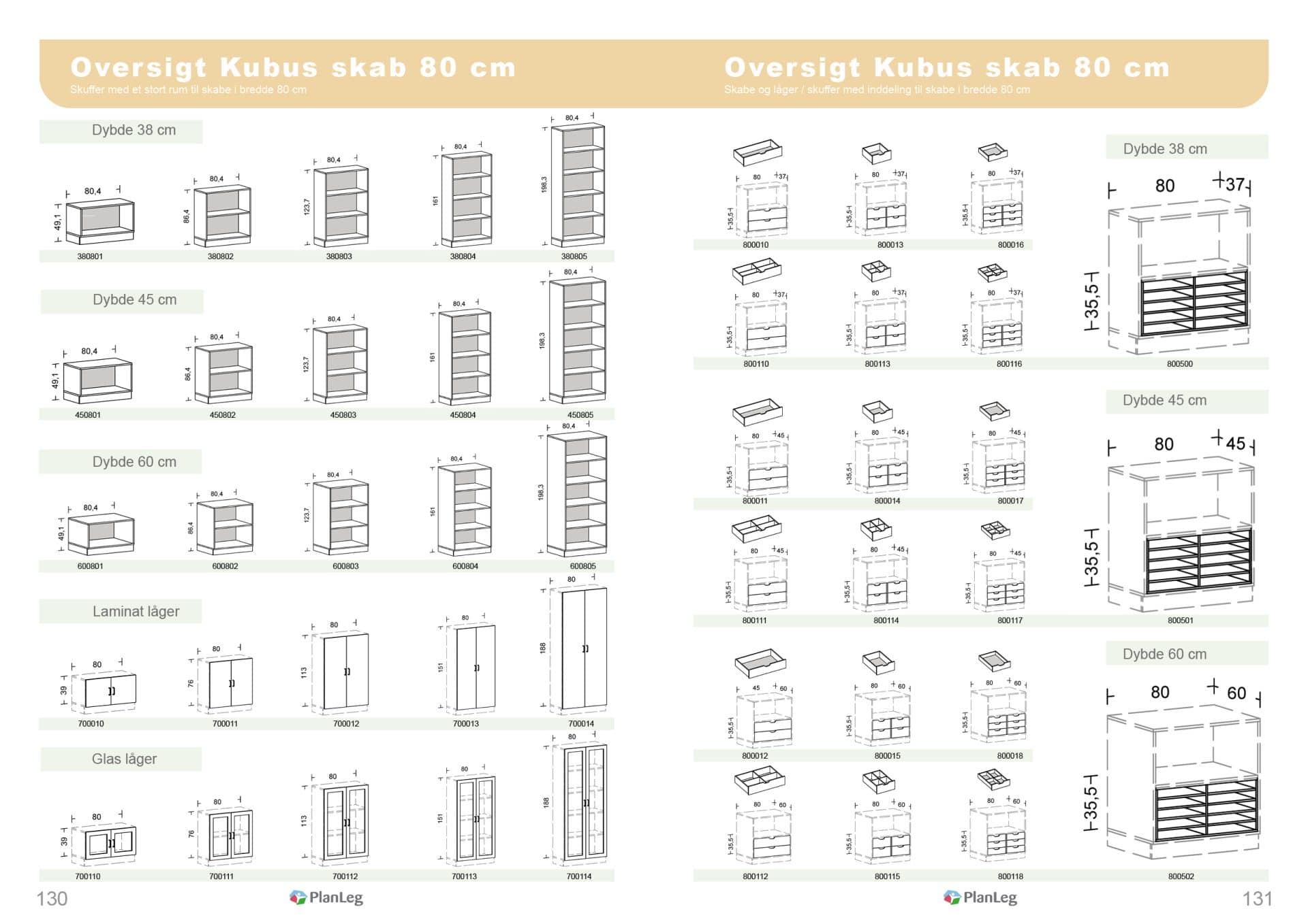 Oversigt kubus skab 80 cm